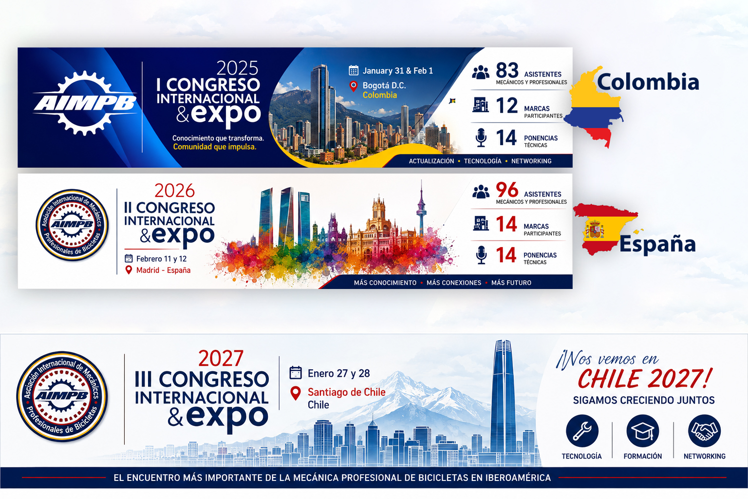 Certificados